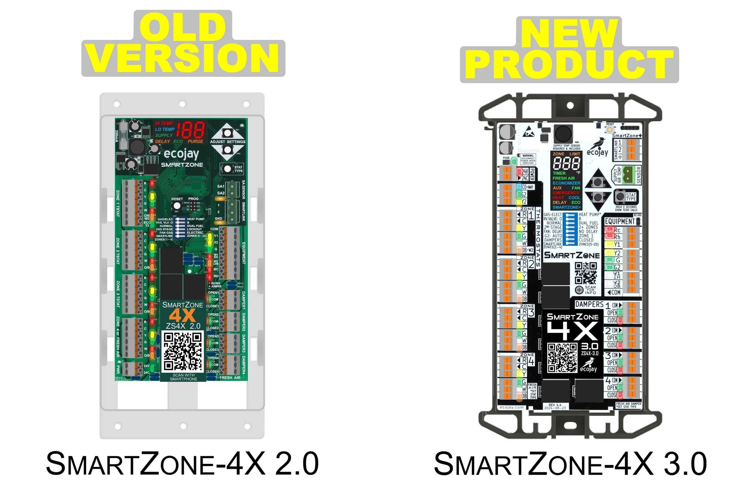 ZoningSupply.com - Zone Control - Announcing a NEW Version